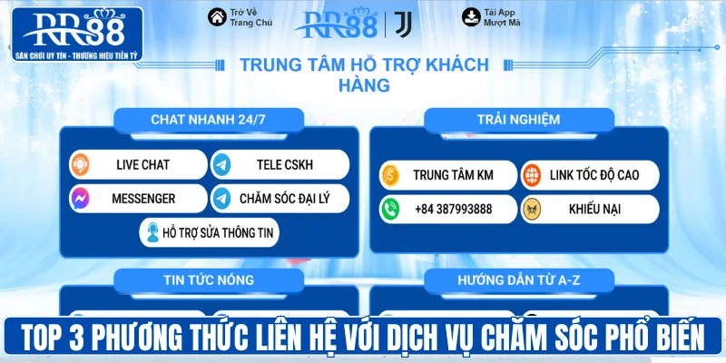 Top các phương thức liên hệ GG88